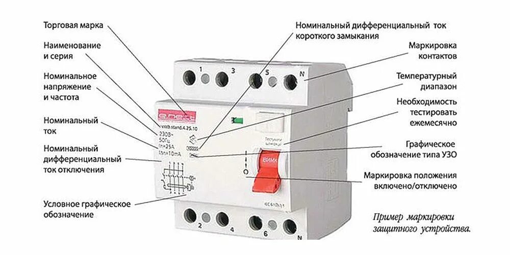 Узо какие токи. Маркировка автоматический выключатель на 3 фазы. Расшифровка диф автоматического выключателя. Маркировка автоматических выключателей расшифровка обозначений. УЗО автомат расшифровка.