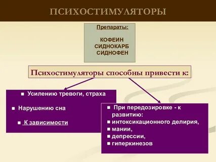 Психостимуляторы