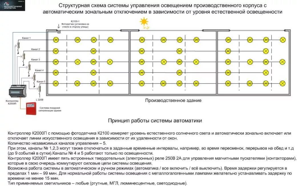 При помощи какого элемента датчик освещенности измеряет