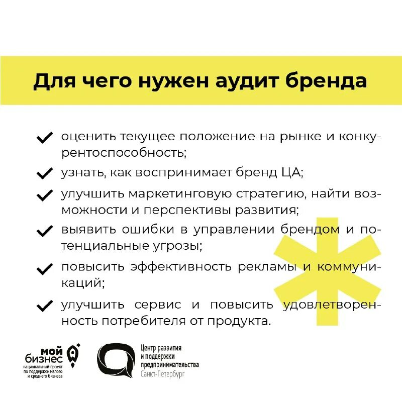 Аудит бренда
