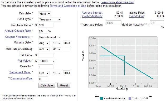 Bond prices. Yield to maturity облигации. Yield to maturity формула. Calculate Bond Price. Расчет ytm.