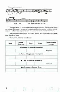 Анализ песни 7 класс