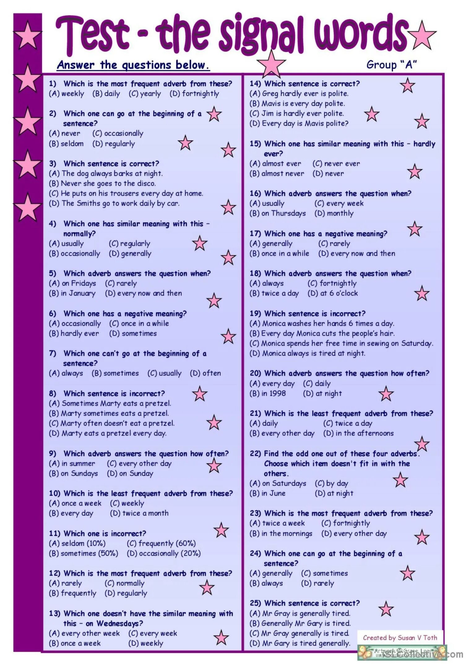 Pictograph jobs. Одежда worksheets for kids. To take a plane. Tight перевод. Импорт индия страны.