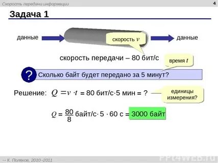 Приблизительные вычисления