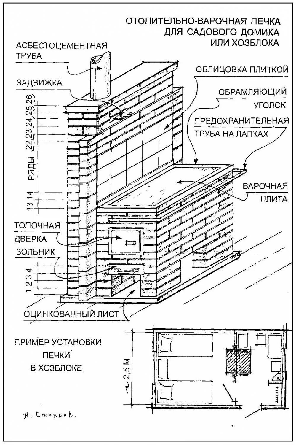Схемы кирпичных печей