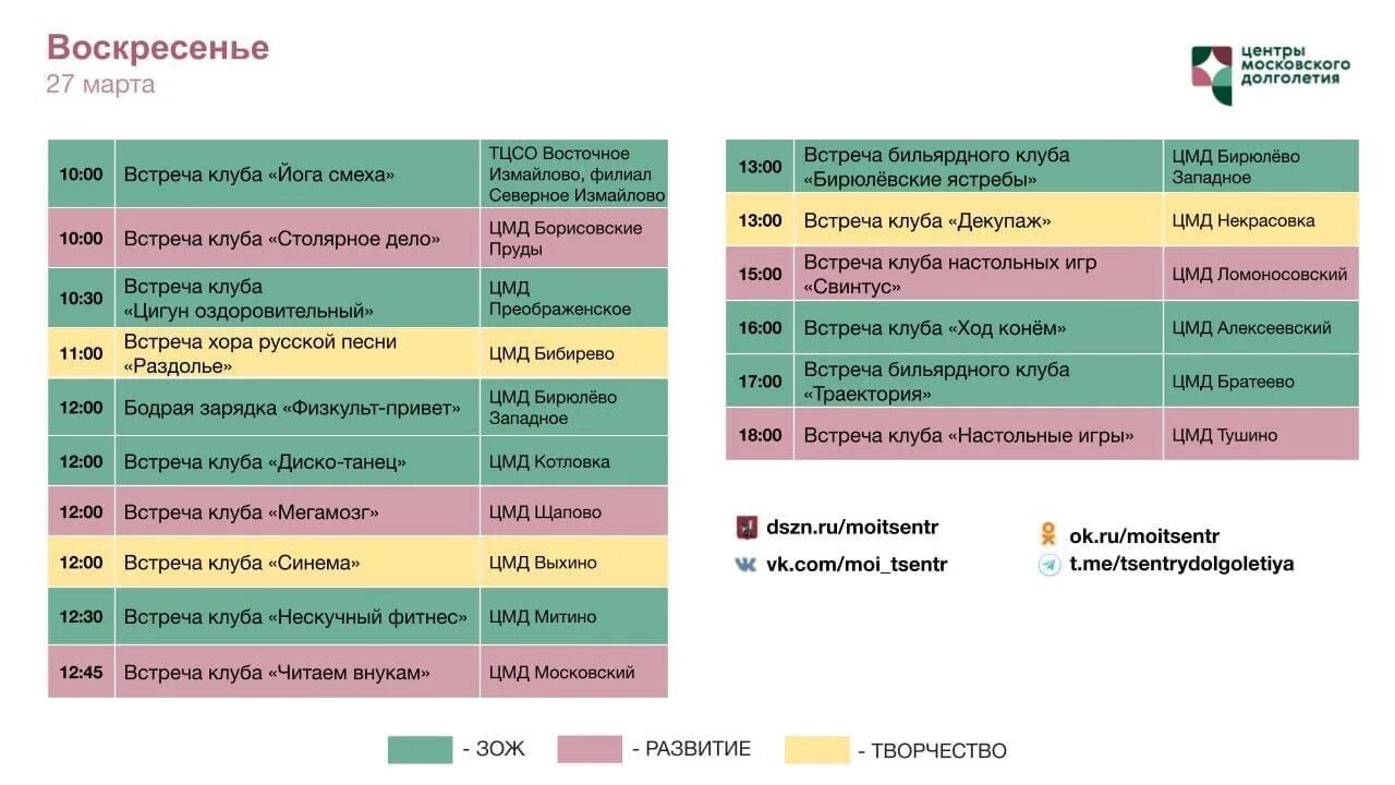 Расписание экскурсий долголетие. Расписание мероприятий центр Московского долголетия. Центр Московского долголетия расписание. ЦМД центр Московского долголетия. Московское долголетие расписание.