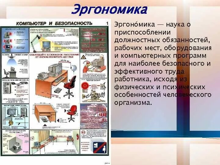 Безопасность рабочего пространства. Безопасность гигиена эргономика. эргономика гигиена и безопасность за компьютером. безопасность гигиена эргономика ресурсосбережение. безопасность, гигиена, эргономика рабочего места.