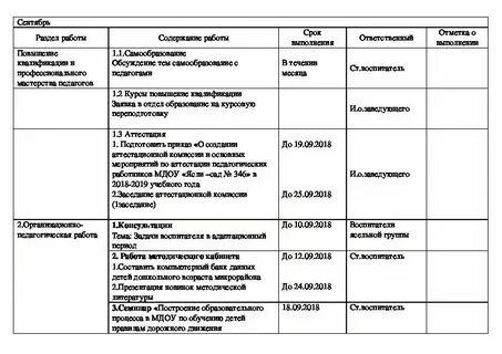 Годовой в доу в ворде