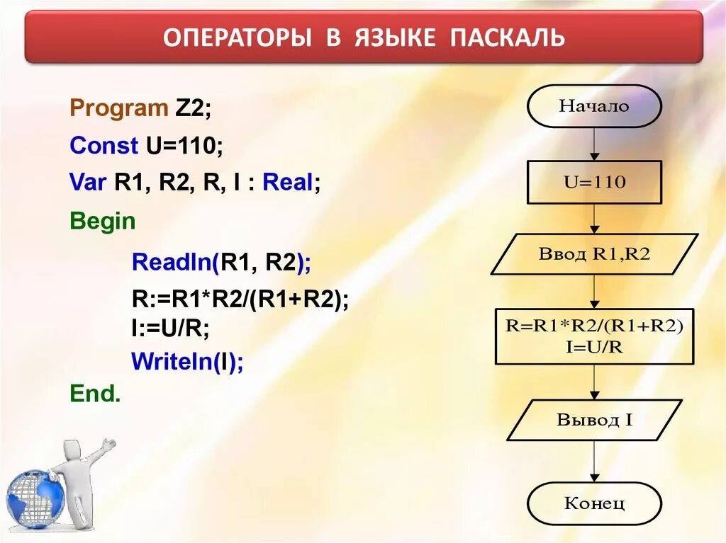 R pascal. Операторы Паскаль. Операторы языка Паскаль. Операторы языка программирования Паскаль. Основные операторы языка Pascal.