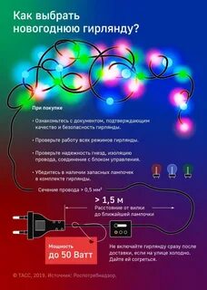 Выбрать гирлянду