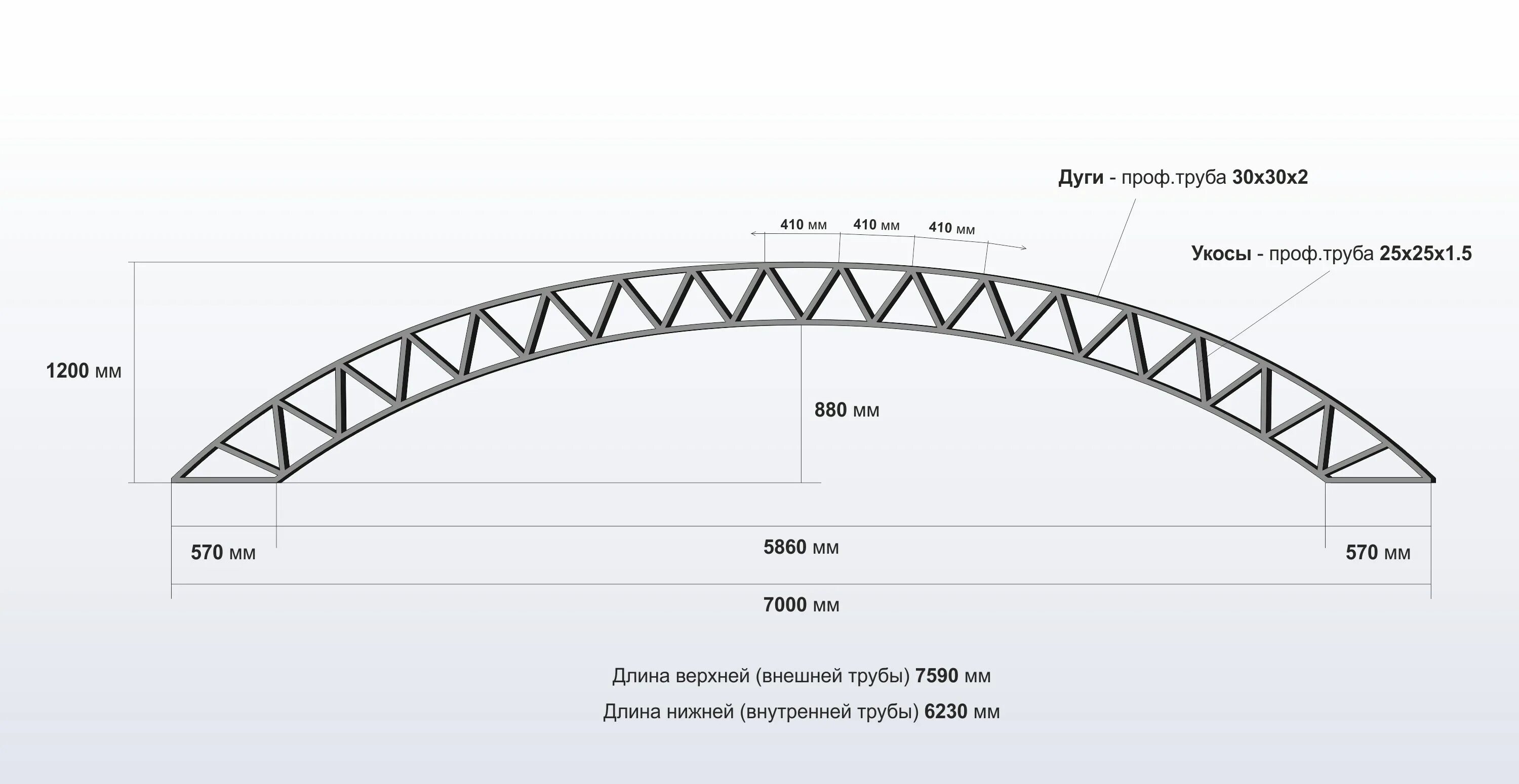 Сколько стоит 6 метров профильной трубы. Арочные фермы металлические чертежи. Чертеж фермы для навеса длиной 6 метров. Арочные фермы из профильной трубы чертеж. Чертеж арочной фермы из профильной трубы 6м.