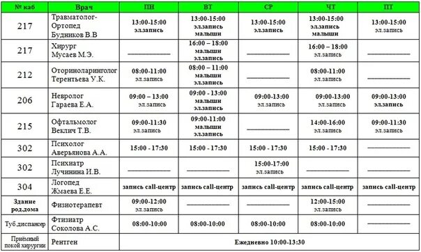 Расписание врачей поликлиники 5 брянск. Расписание приема хирурга в поликлинике 2. Поликлиника 1 расписание врачей терапевтов. Расписание врачей поликлиника 4. Расписание врачей детской городской больницы.