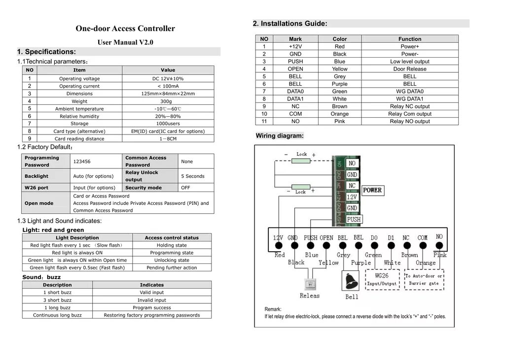 Manual control send. Контроллер 5yoa. rfid access control инструкция. one-door access controller user manual v2.2 на русском. one-door access controller.