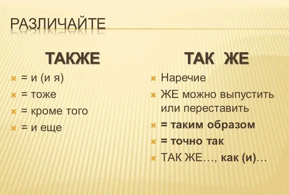 Как правильно пишется также слитно или раздельно. Когда также пишется слитно а когда раздельно. Также или так же. Так же как пишется.