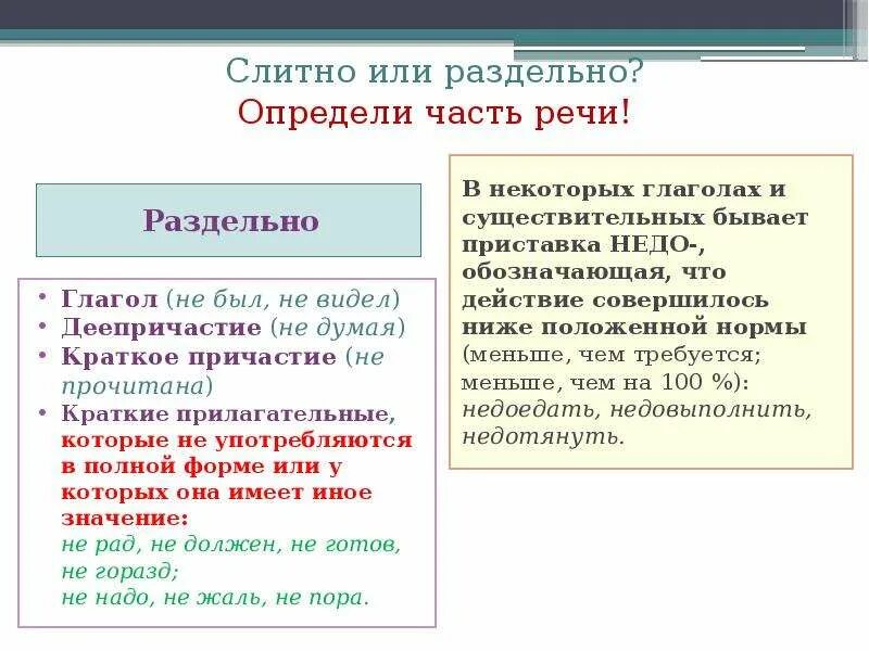 Невыносимо слитно или. Чтобы слитно или раздельно. Как понять слитно или раздельно. Или раздельно. Незакрытые слитно или раздельно.