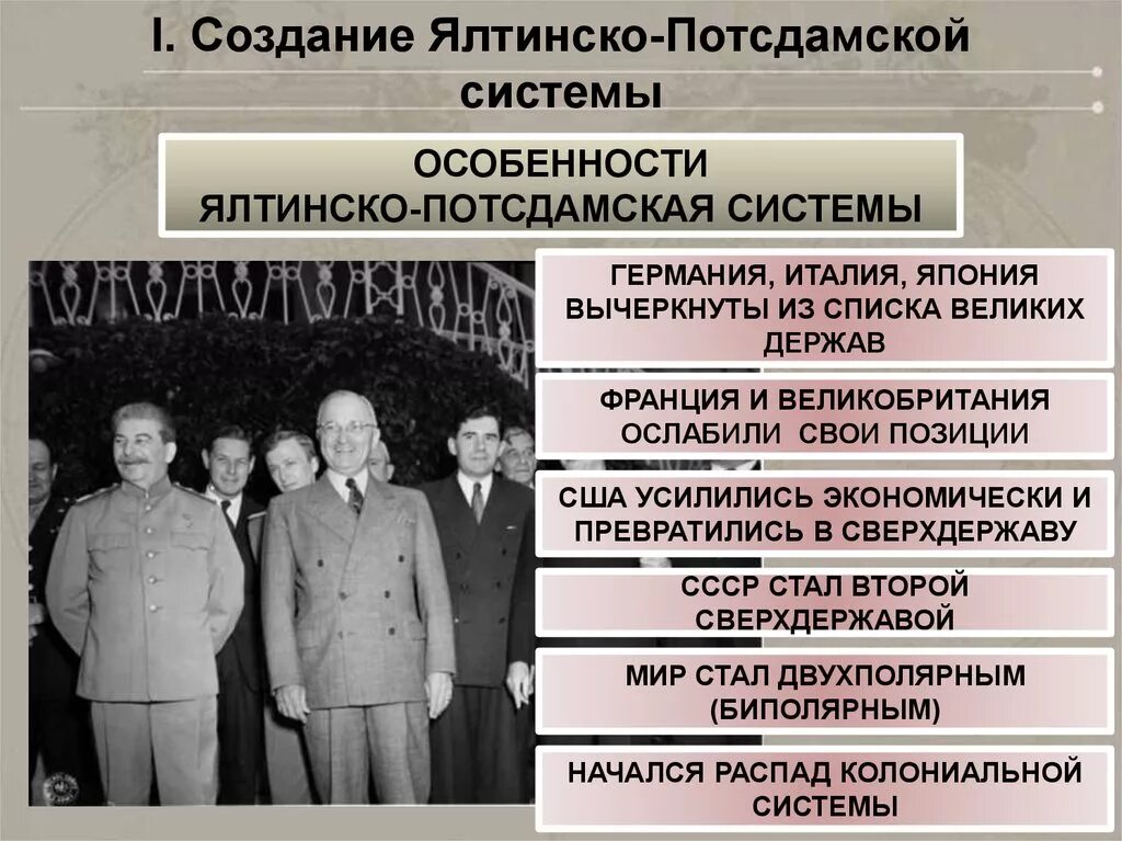 Какие три решения были приняты на потсдамской. Ялтинская конференция и Потсдамская конференция. Ялтинско-Потсдамская система международных отношений. Ялтинская конференция 1945 года положения. Ялтинская система международных отношений.