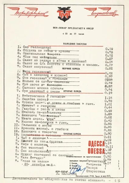 Меню советских столовых. Меню СССР В столовых. Меню Советской столовой. Меню столовой СССР. Советское меню на неделю