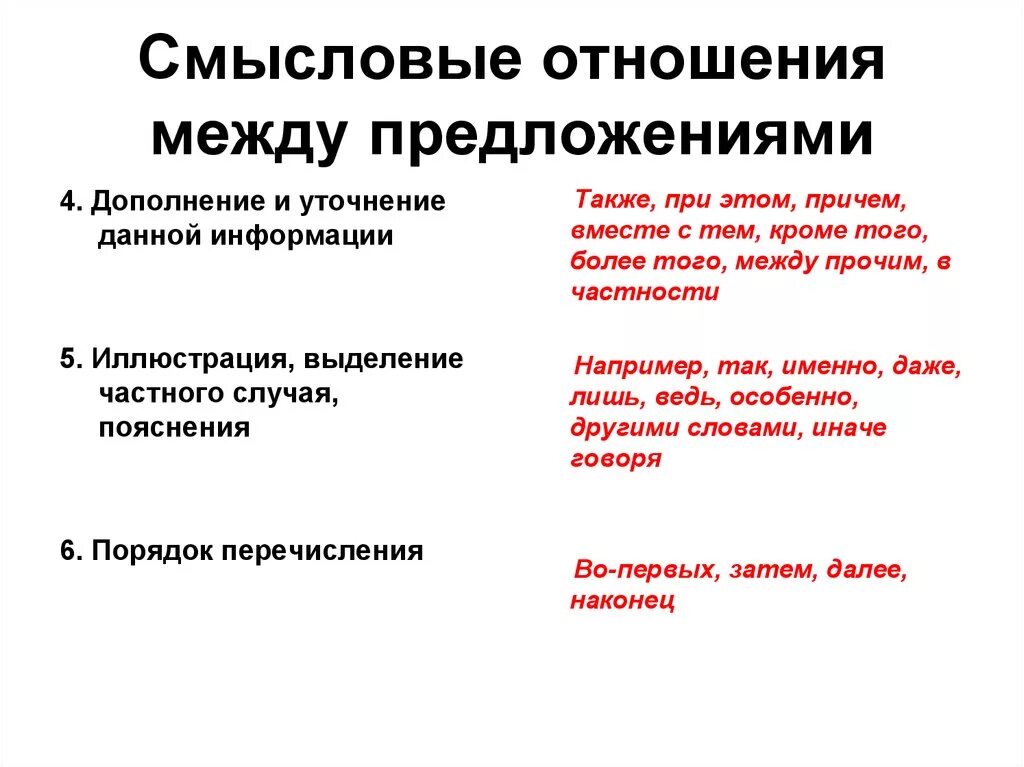 Укажите смысловую связь. Смысловая связь уточнение. Смысловая связь пояснение. Связь между предложениями в тексте дополнение. Смысловые отношения перечисления.