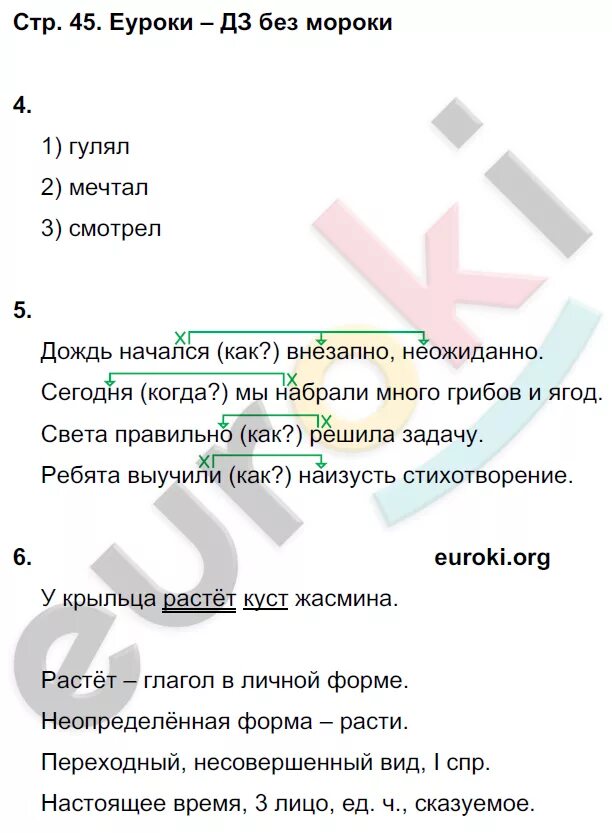 Тетрадь для контрольные романова 3 класс. Тетрадь для контрольных работ по русскому языку 4 Романова Петленко. Русский язык 4 класс Романова. Гдз по русскому контрольная тетрадь Петленко 4 класс. Тетрадку для контрольных работ по русскому языку 4 класс Романова.