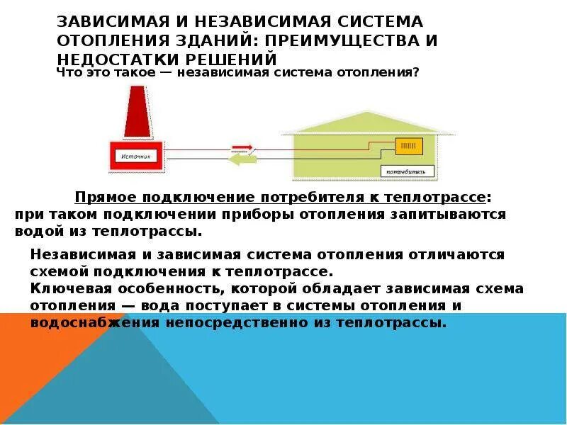 Зависимые системы. Зависимая и независимая схема теплоснабжения. Зависимая схема подключения отопления. Закрытая независимая схема теплоснабжения. Зависимая схема отопления.