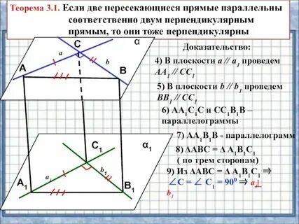 Доказательство теоремы о параллельных прямых 10 класс