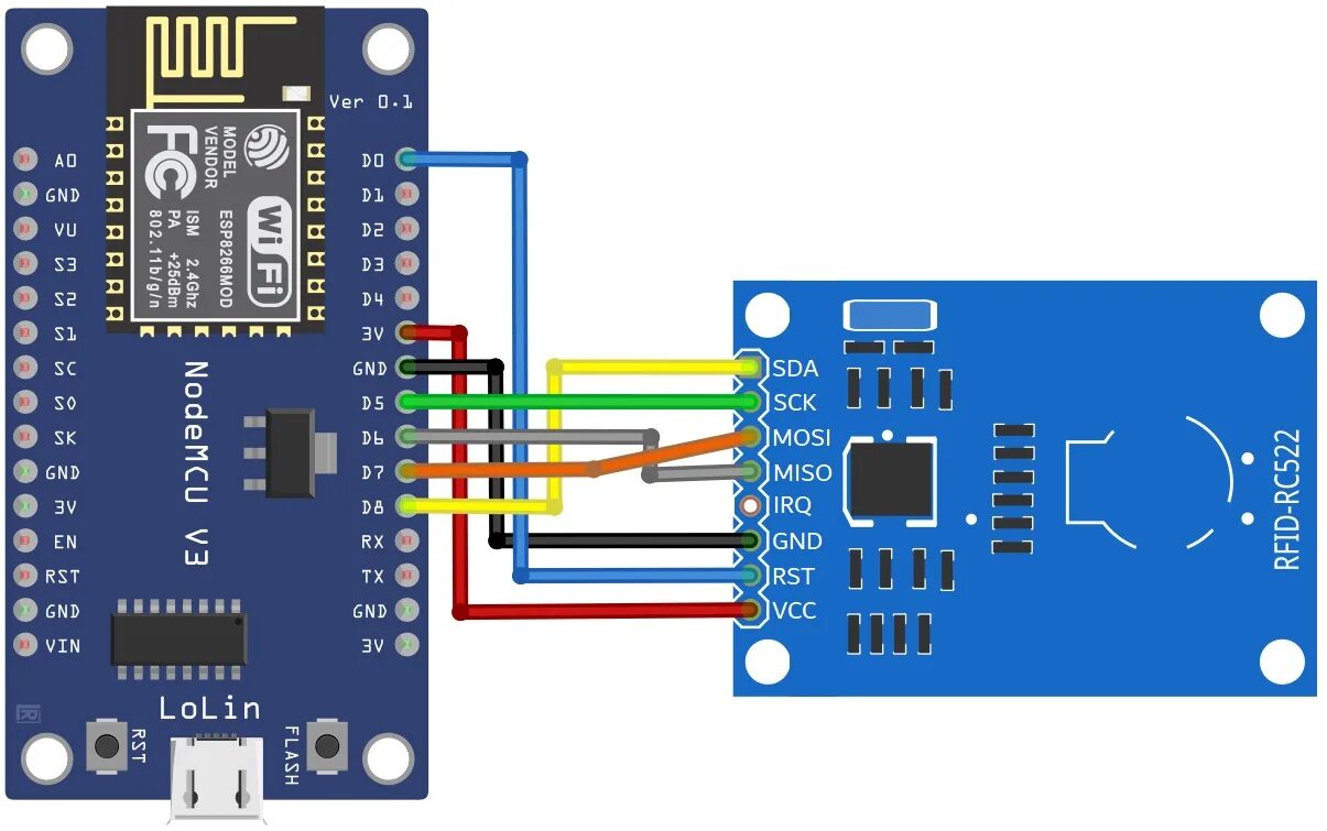 Rfid rc522 arduino. NODEMCU rc522.