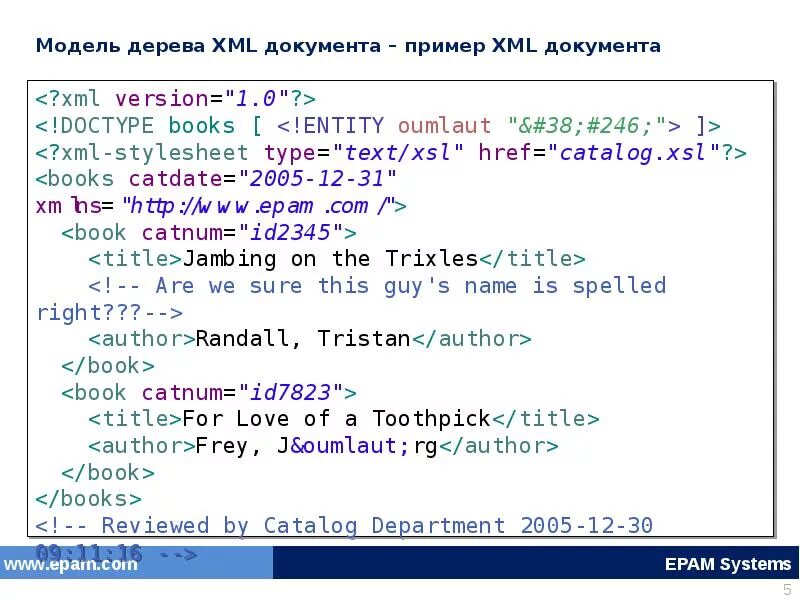 Сохранить документ в xml. XML документ. XML документ пример. Схема XML документа. Образец XML файла.