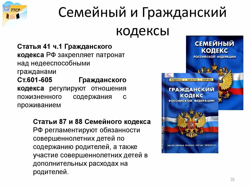 Семейный кодекс РФ Гражданский кодекс РФ. Статьи семейного кодекса. Семейный и Гражданский кодекс РФ. Семейное право статьи.