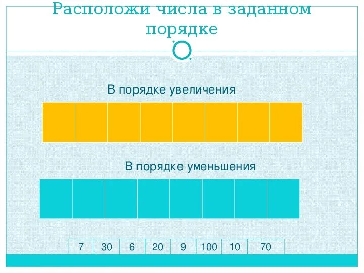 Расположите страны в порядке уменьшения впр. Расположить в порядке уменьшения. Расположи числа в заданном порядке. Расположи числа в порядке уменьшения. Расположить числа в порядке уменьшения и увеличения.