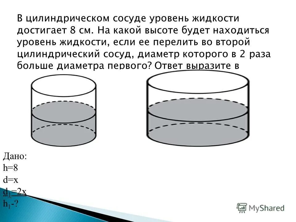 В вертикальном цилиндрическом сосуде находится жидкость объемом