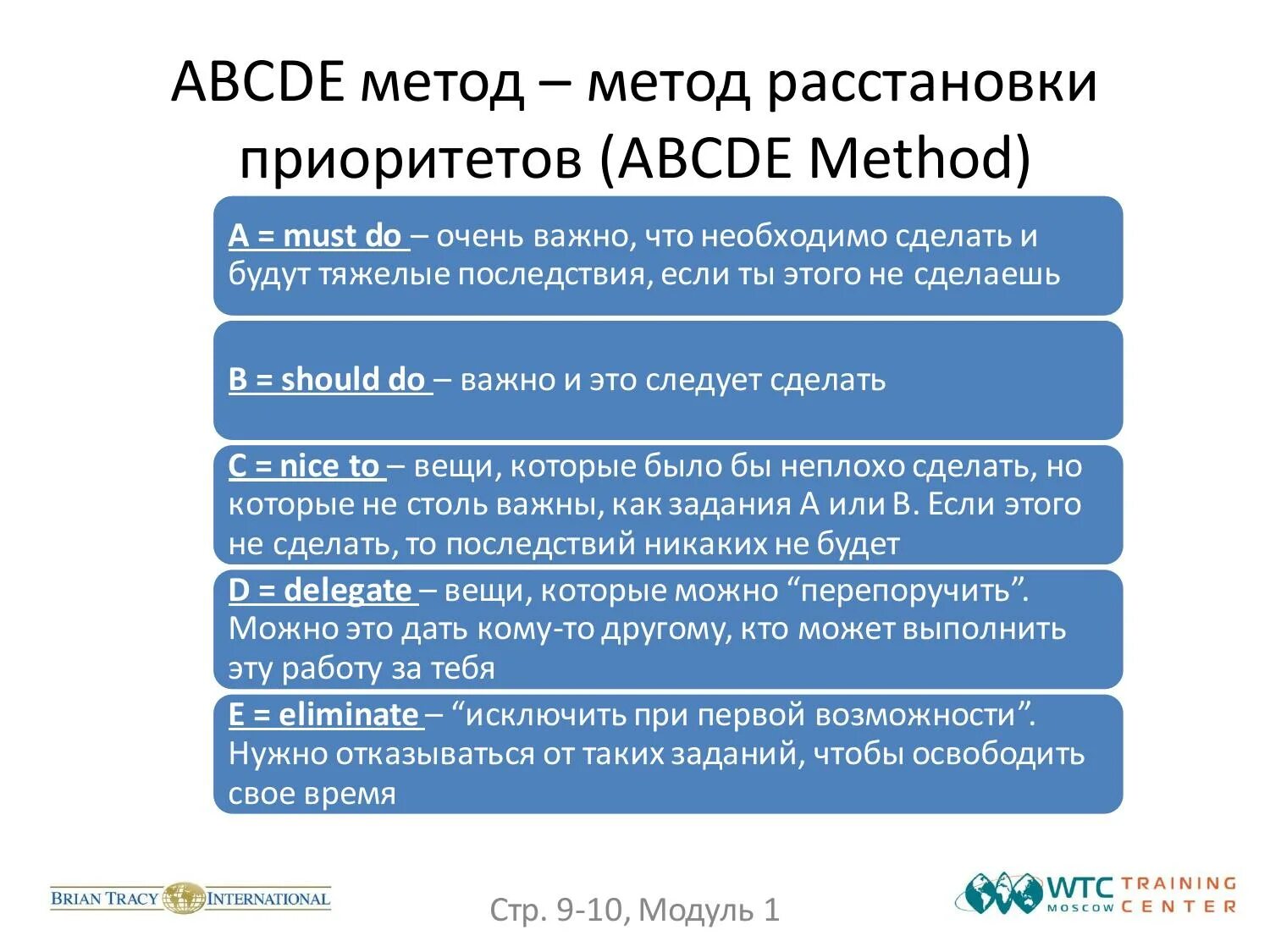 Кпт программы