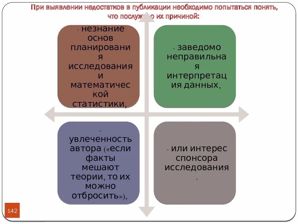 Выявленные недостатки в работе