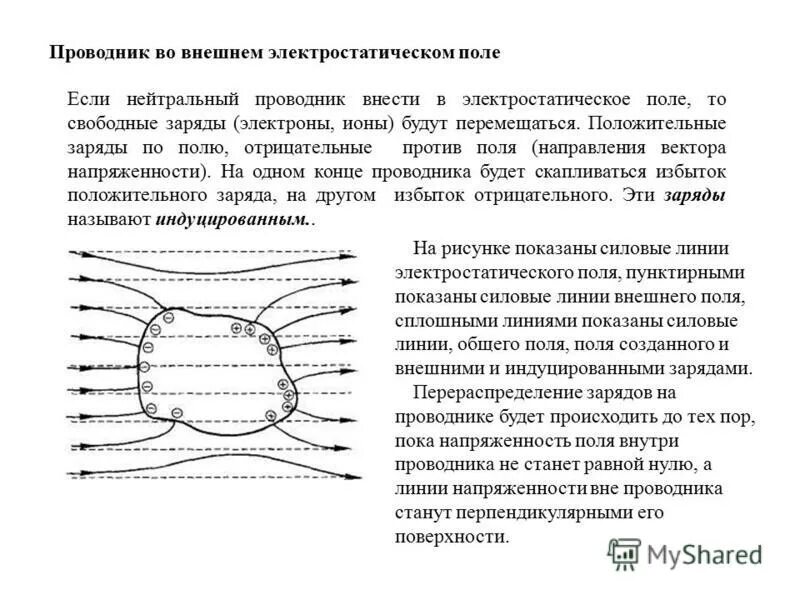 конденсаторы. заряд физика 8 класс. электростатическое поле на поверхности проводника. проводники и диэлектрики в электрическом поле. проводники и положительные заряды и отрицательные.