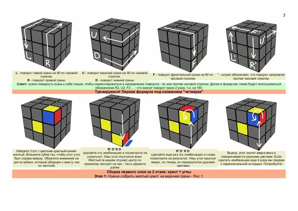 Комбинации сборки кубика Рубика 3х3. Формулы кубика Рубика 3х3. Комбинации для сбора кубика Рубика 3х3. Кубик-Рубика 3х3 сборка для новичка. Сборка 3.3 5