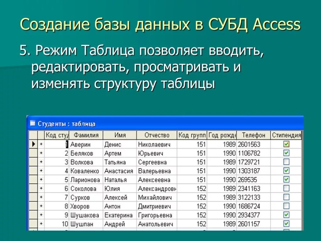 База данных содержащая. Таблицы в базе данных аксесс Информатика. База данных Информатика таблица. Базы данных примеры таблиц. Создание таблиц базы данных.