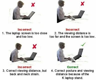 Correct view