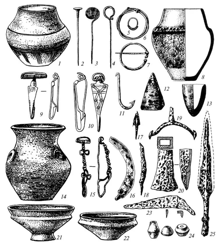 Гнездово курганы. Обереги славян археологические находки. Поселения древних восточных славян. Археологические находки восточных славян. Культура длинных курганов и сопок на карте.