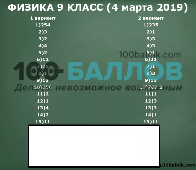 ОГЭ по физике статград. Статград физика 11 класс. Физика вариант статград. Статград физика 9 класс. Статград варианты огэ по биологии