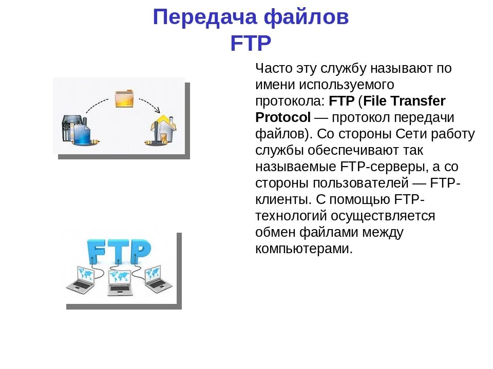 Использование служб сети интернет. Протокол передачи файлов FTP. Передача файлов FTP это система. FTP (file transfer Protocol, протокол передачи файлов). FTP сервер.