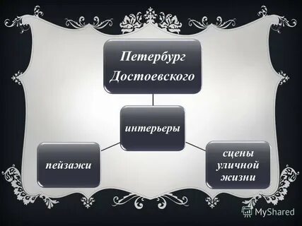 Петербург достоевского город в котором невозможно быть