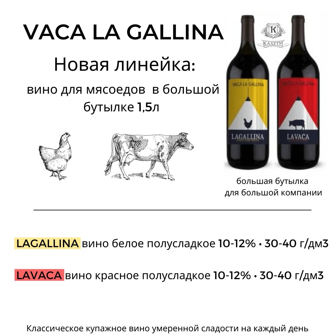 На столе стоит бутылка текст. La Gallina вино. Вино купажное Кахети. Вино купажное белое. Кахети белое купажное вино.