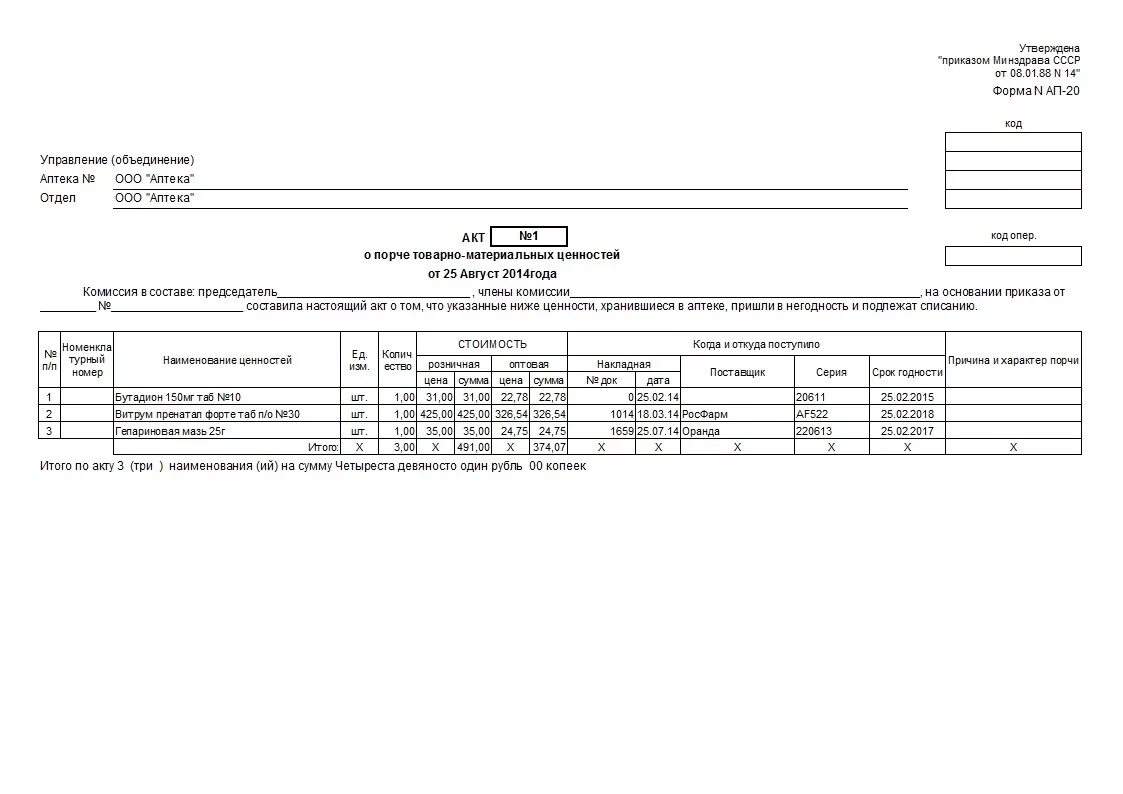 Списание боя. Акт о порче товарно материальных ценностей ап20. Акт о порче товарно-материальных ценностей в аптеке. О порче, бое, Ломе товарно-материальных ценностей образец. Акт о порче, бое, Ломе товарно-материальных ценностей в аптеке.
