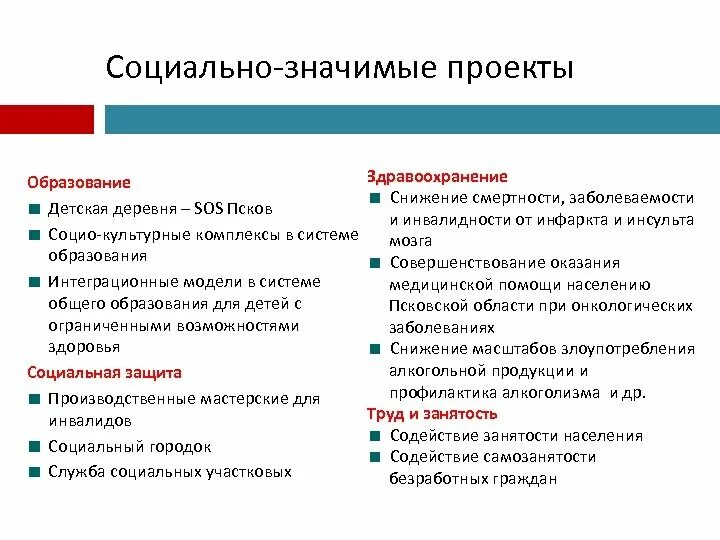 Документы социального проекта. Социально значимые проекты. Социальнощначимый проект. Социальная значимость социального проекта. Социальнознаяимые проекты.