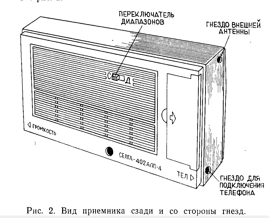 Катушка пч вэф. Радиоприемник балтика 52. Схема подключения 2 телевизоров к спутниковой антенне мтс. Ам приемник из старой магнитолы sony. Радиоприемник транзисторный селга-402.