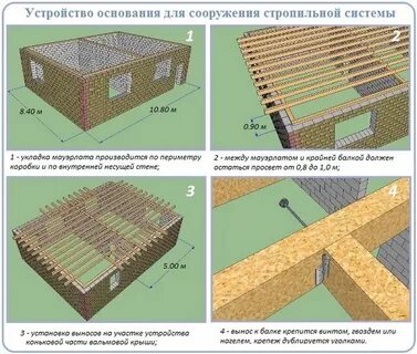 Основание приспособления