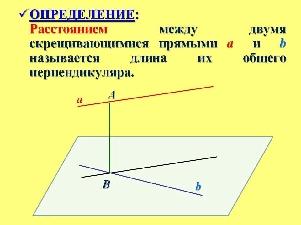 Углом между прямыми называют. Расстояние между двумя скрещивающимися прямыми. Расстояние межу скрещива.шимися пармыми. Расстоян е между скрещивающимимя прямвми. Определение расстояния между скрещивающимися прямыми.