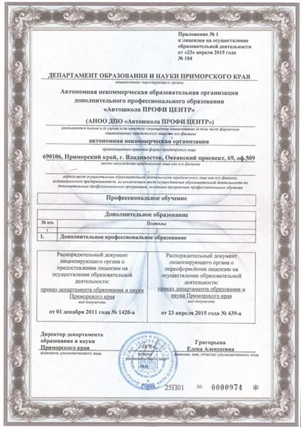 Институт подготовки профи. Институт подготовки профи. Институт подготовки профи. Институт подготовки профи. Институт профессиональной подготовки профи.