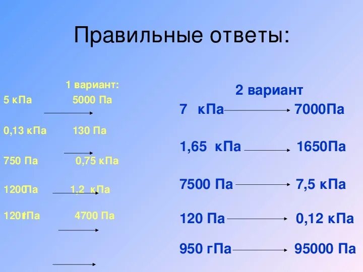5000 па. КПА В па. Килопаскали. Перевести Паскали в килопаскали.