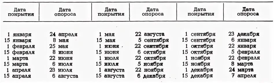 Сколько до 18 августа