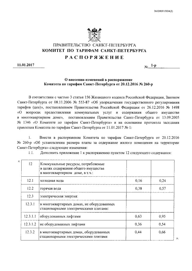 Комитет по тарифам. Распоряжение комитета по тарифам 147. Комитет по тарифам СПБ. Распоряжение комитета по тарифам Санкт-Петербурга. Приложение к распоряжению комитета